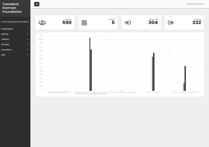 Event Management System